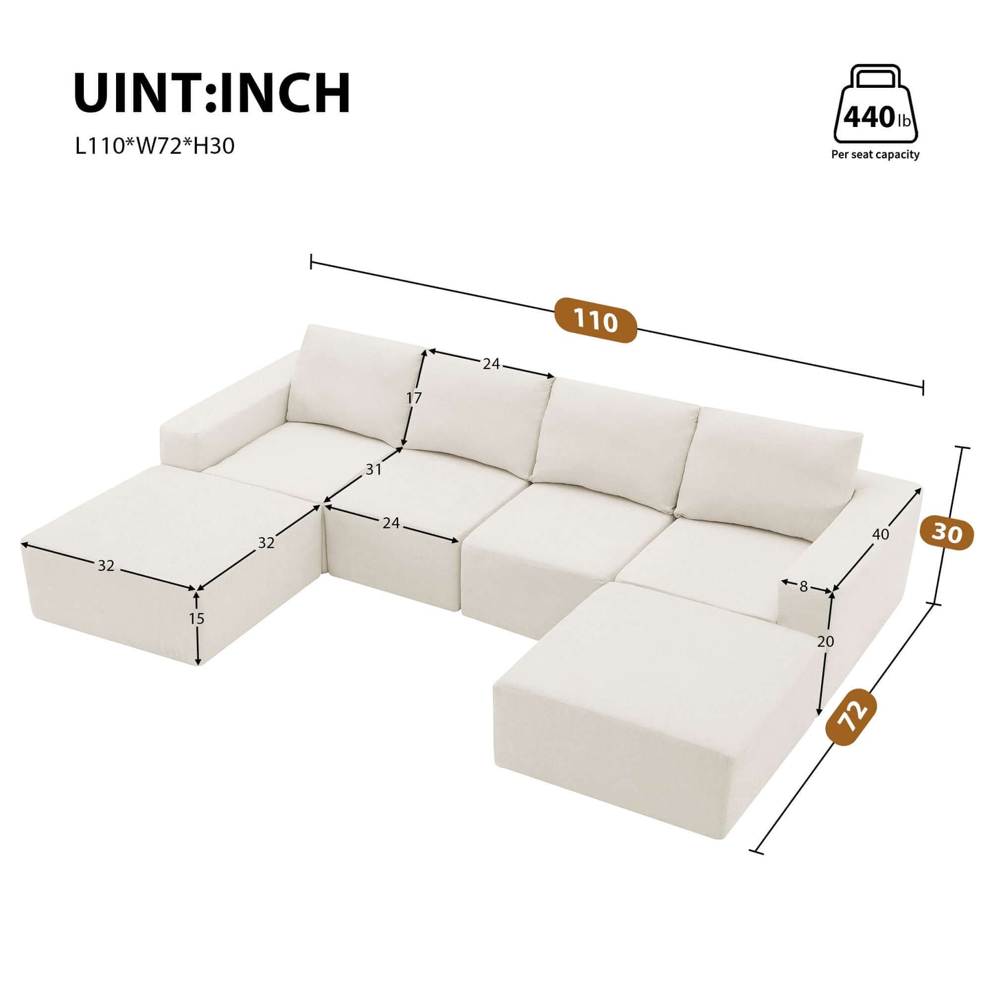 Modular U Shape Dual Chaise Chenille Fabric Sectional Sofa 110" with measurements, showcasing versatility and smart design.